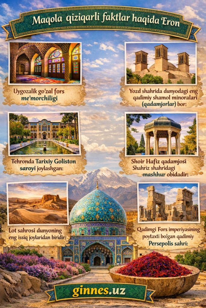 Eron haqida qiziqarli ma'lumotlar