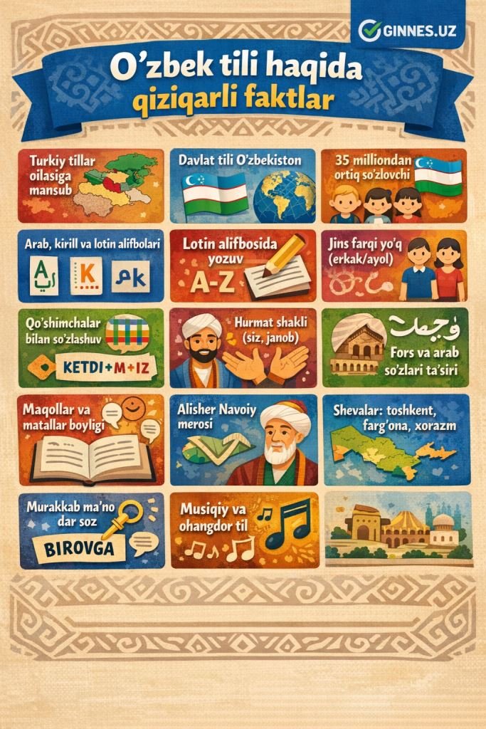 O'zbek tili haqida