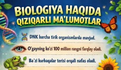 интересные факты о биологии