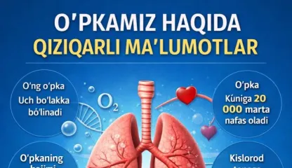 Upka haqida ma'lumot